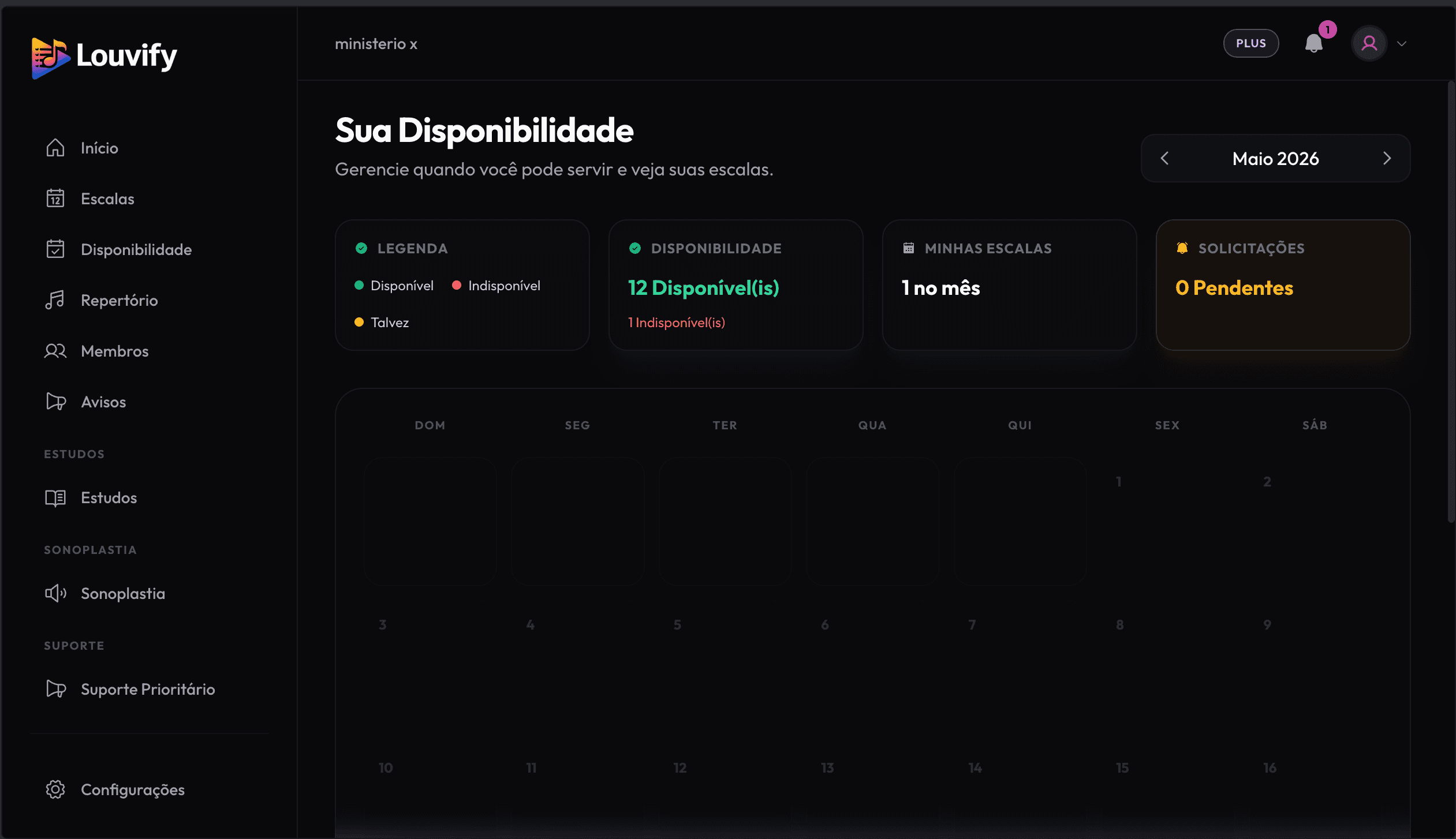Controle de disponibilidade inteligente